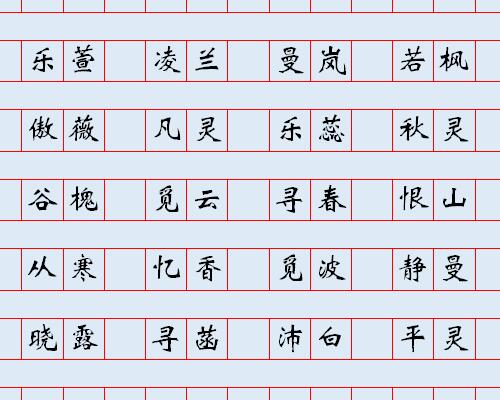 起个好名字，一生好运不断，精选宝宝好名字大全