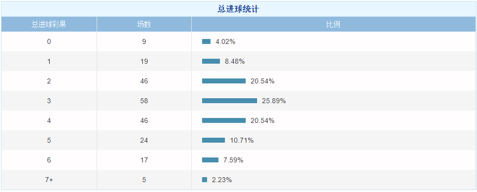 迎接德甲要注意什么(迎接德甲，但彩迷们仍需注意这些)