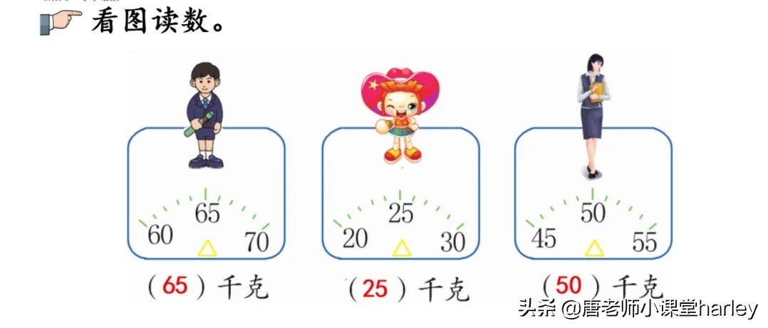 生活中一千克的物品有哪些（生活中一千克的物品有哪些呢）-第18张图片-华展网