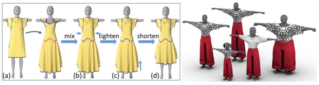 他2年拿下博士，发表11篇顶会论文！浙大校友斩获最佳博士论文奖