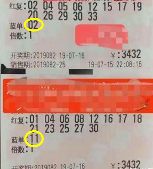 082期双色球万元大复式：蓝球单挑13，大家看着有戏吗？