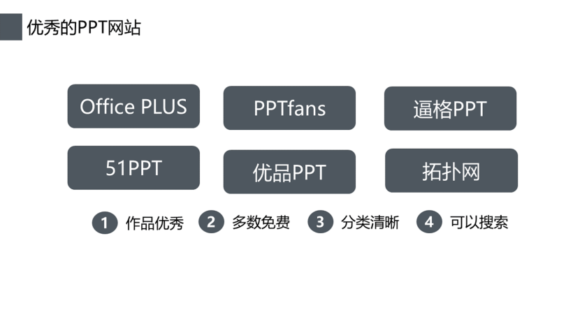 设计一份上档次的演讲PPT