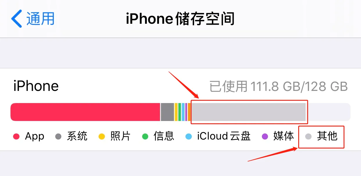 ipad32g内存够不够用（苹果ipad32g内存相当于安卓多大） ipad32g内存够不敷
用（苹果ipad32g内存相称
于安卓多大）「ipad32g内存够用吗」 行业资讯