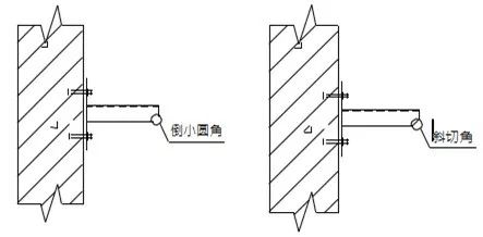 给排水工程全流程施工详解，现场这样干