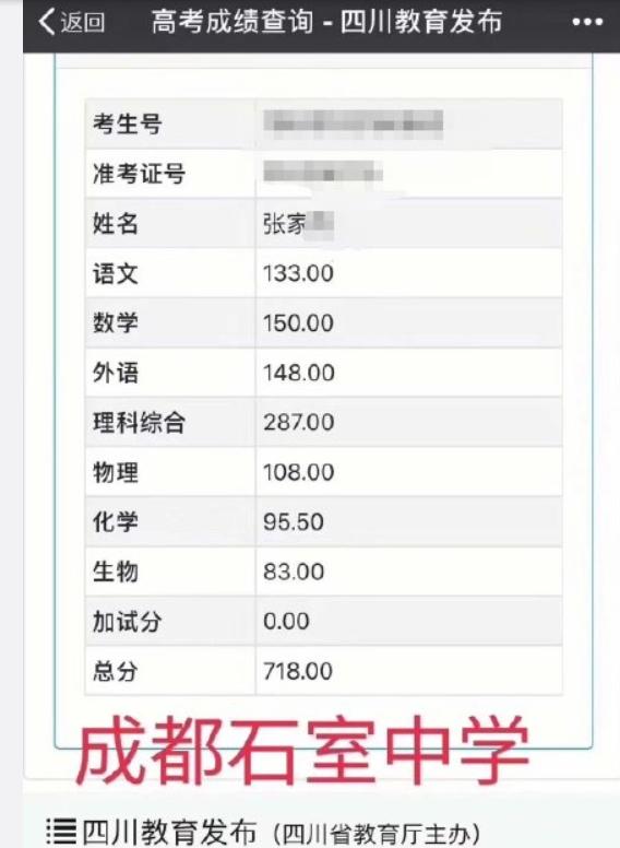 2019年中国各省市高考状元重磅大合辑