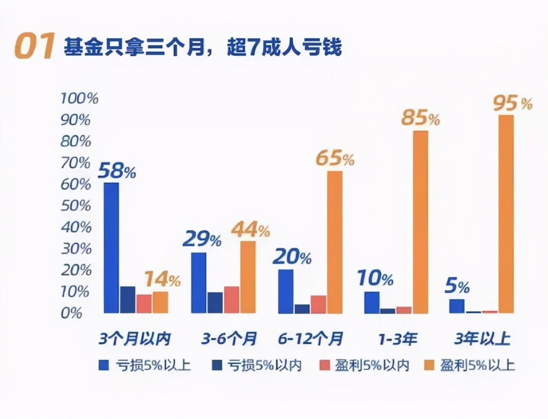 容错率是什么意思（容错率是什么意思王者荣耀）-第3张图片-昕阳网