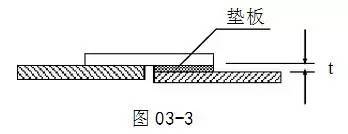 钢结构紧固件的安装施工工法及质量标准