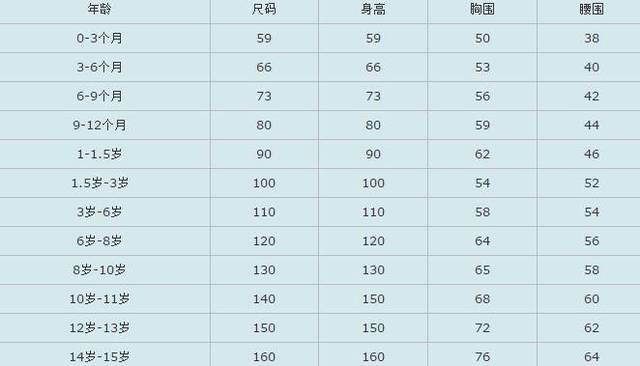 男士裤子尺码对照表（衣服尺码对照表参考手册）-第27张图片