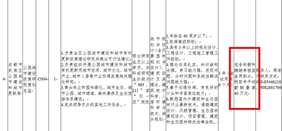 公务员岗位有新调整，薪资状况将被打破，年薪有望达到30万