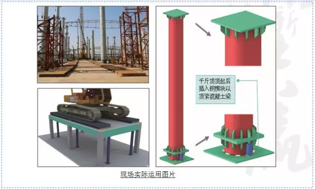 省！省！省！工地降本增效创新技术60项（31-60）