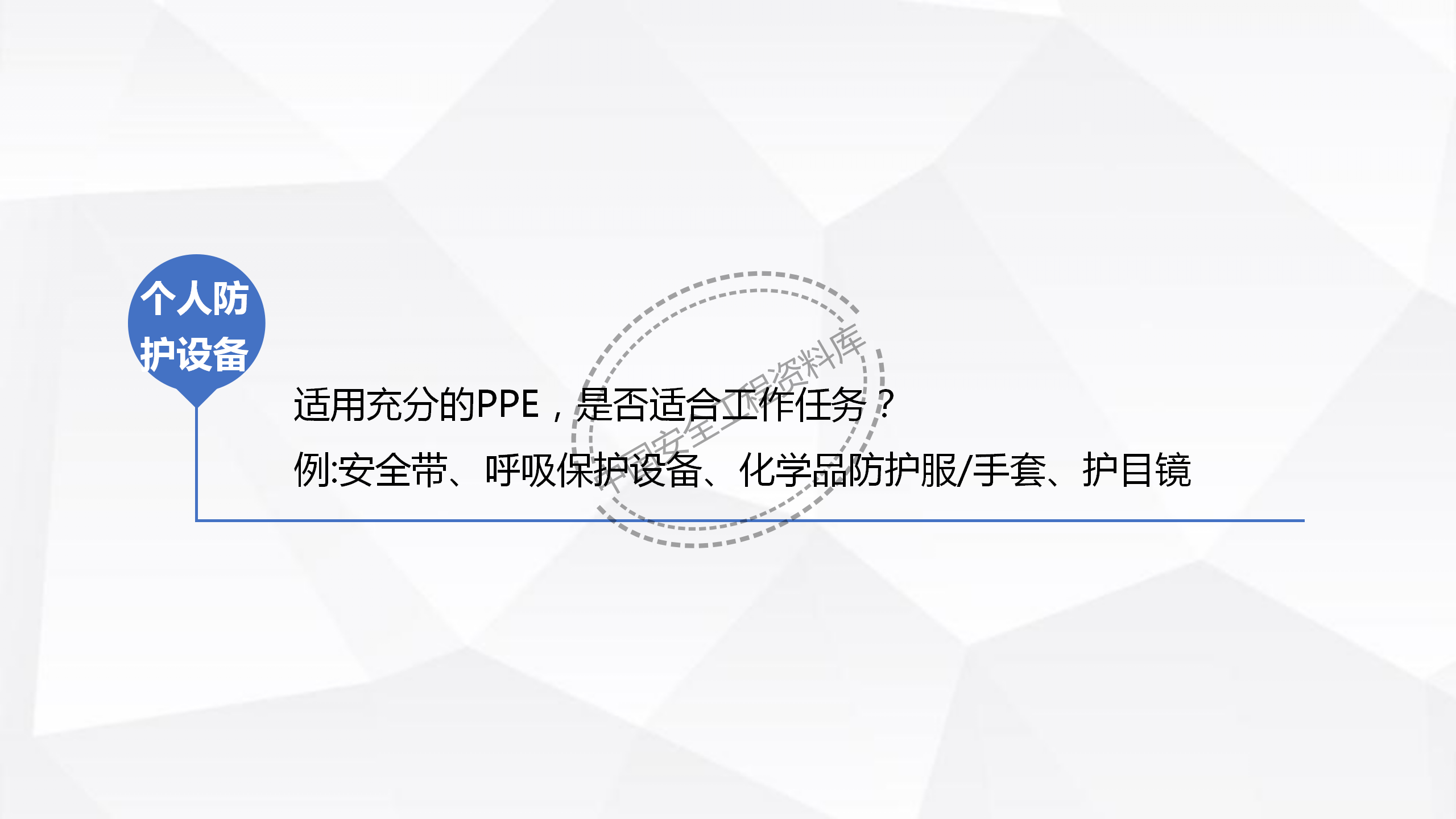 劳动防护用品使用规范及作业风险控制PPT（102页）