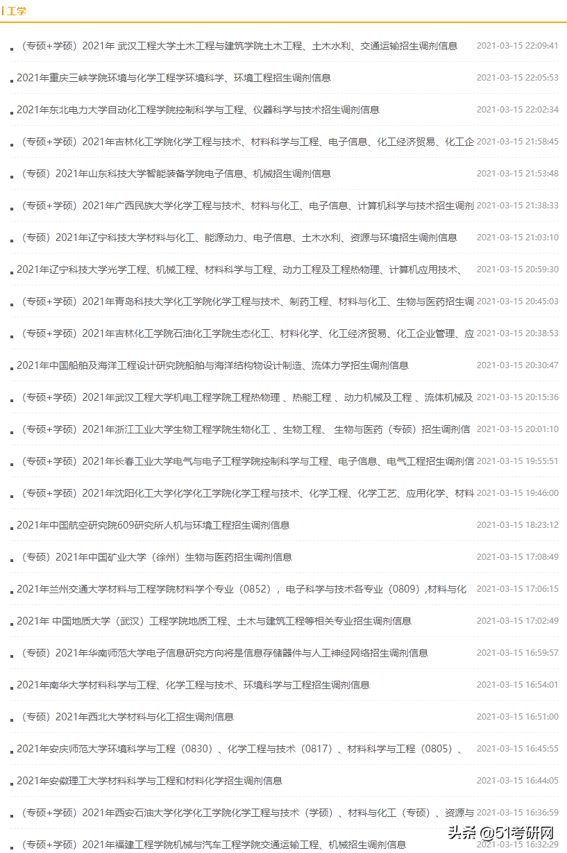 来看！39所院校复试线已公布！高校复试方式统计，线上线下都有