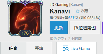 「排位黑科技」涡轮炼金罐乌迪尔暴走致胜Kanavi上分新思路
