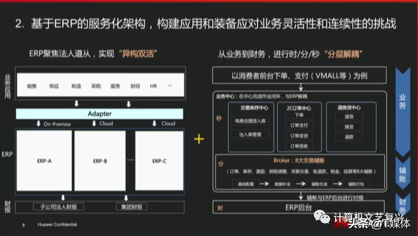 从ERP到BIP，用友网络想表达什么