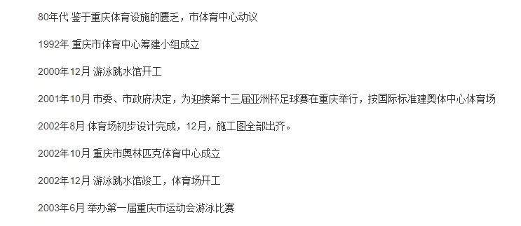 奥体网球重庆(你可能没太关注，但重庆奥体都会圈已悄然崛起)