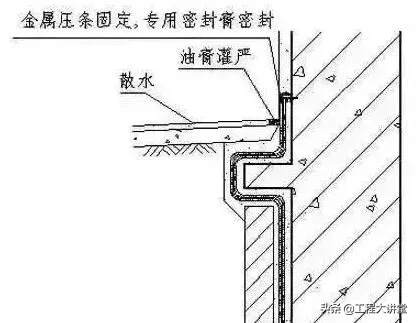 土钉墙、灌注桩、拉锚、支护、开挖、防水图文解说