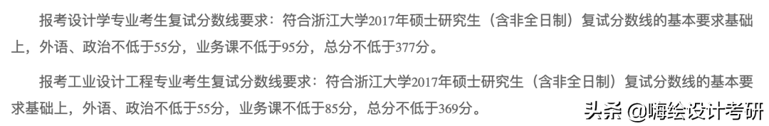 2020年浙江大学硕士研究生招生专业目录及考试大纲发布