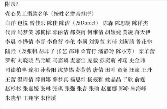 壹心娱乐旗下艺人名单(壹心娱乐筹集370万加入疫情驰援行动，杨天真旗下艺人悉数捐款)