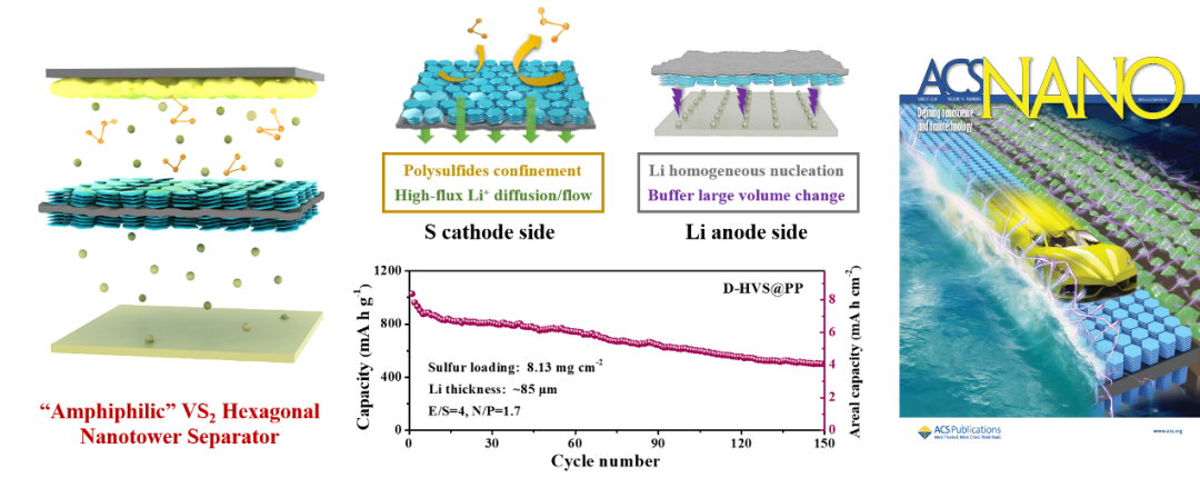2020软科中国大学排名，西安交大全国第6，前十中唯一一所西部高校！