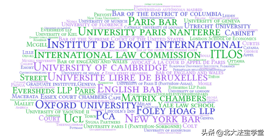 应对新冠病毒的国际追责：国际法专业团队的构建与准备