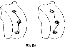 螺纹联接那些事，你都了解吗，螺纹的主要参数，螺纹级别，知道吗