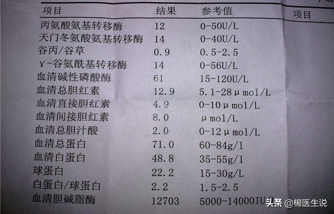 去医院做肝功检查，拿到化验报告单看不懂怎么办？医生:不用慌！