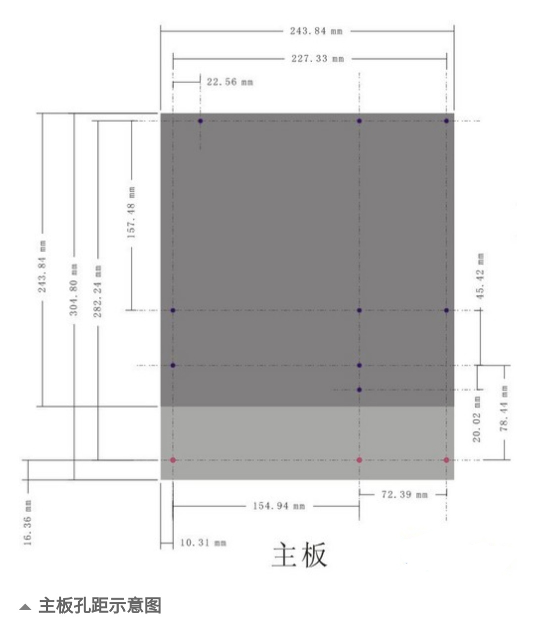 龙芯ITX开放式亚克力框架主机DIY历程