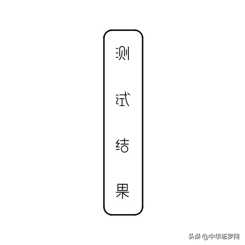 塔羅測試：近期，你的心願可以達成嗎？