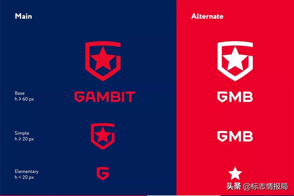 电竞图标(电竞俱乐部 gambit 启用新logo)