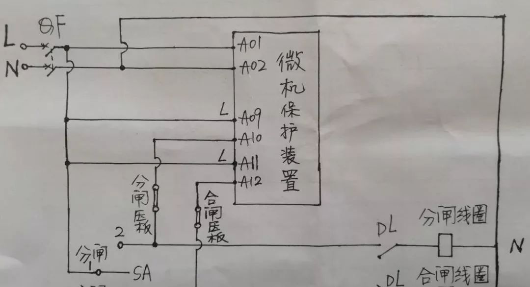 高压开关柜配置知识，纯干货！