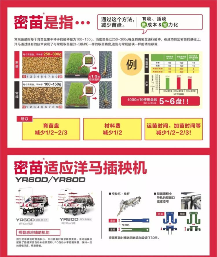 武漢農(nóng)機展有哪些高精尖產(chǎn)品，讓人過目不忘？看這一篇就夠了！