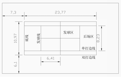 女排联赛2020\x202021(室外运动场布局设计标准及尺寸图)