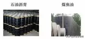 建筑业财务！常用建筑材料详细分类图解，赶快学起来吧