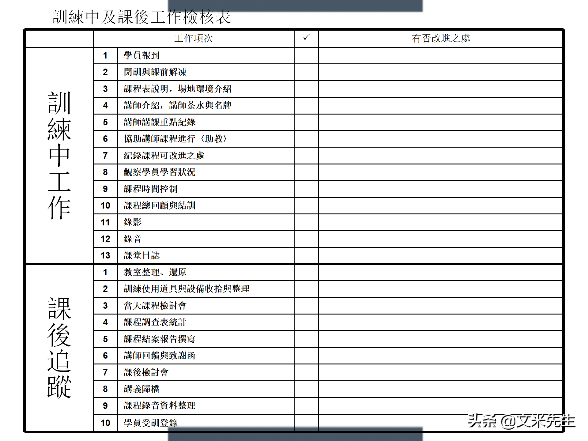 制定年度培训计划技巧，203页如何设计年度培训计划与预算方案