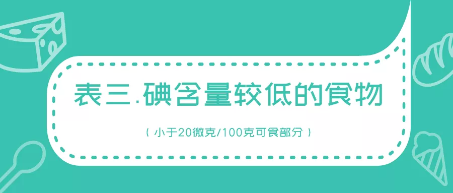 不含碘的前20种蔬菜（无碘饮食清单分享）