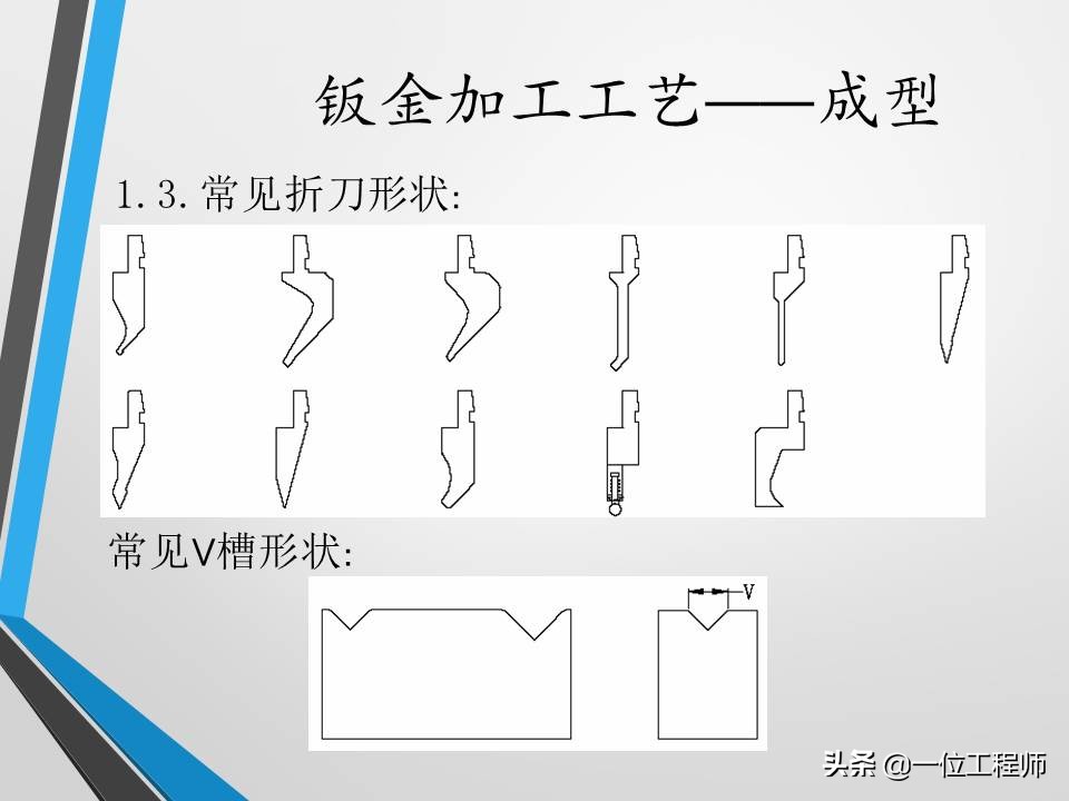 不清楚钣金加工工艺？没关系，一文59页内容介绍钣金加工相关内容