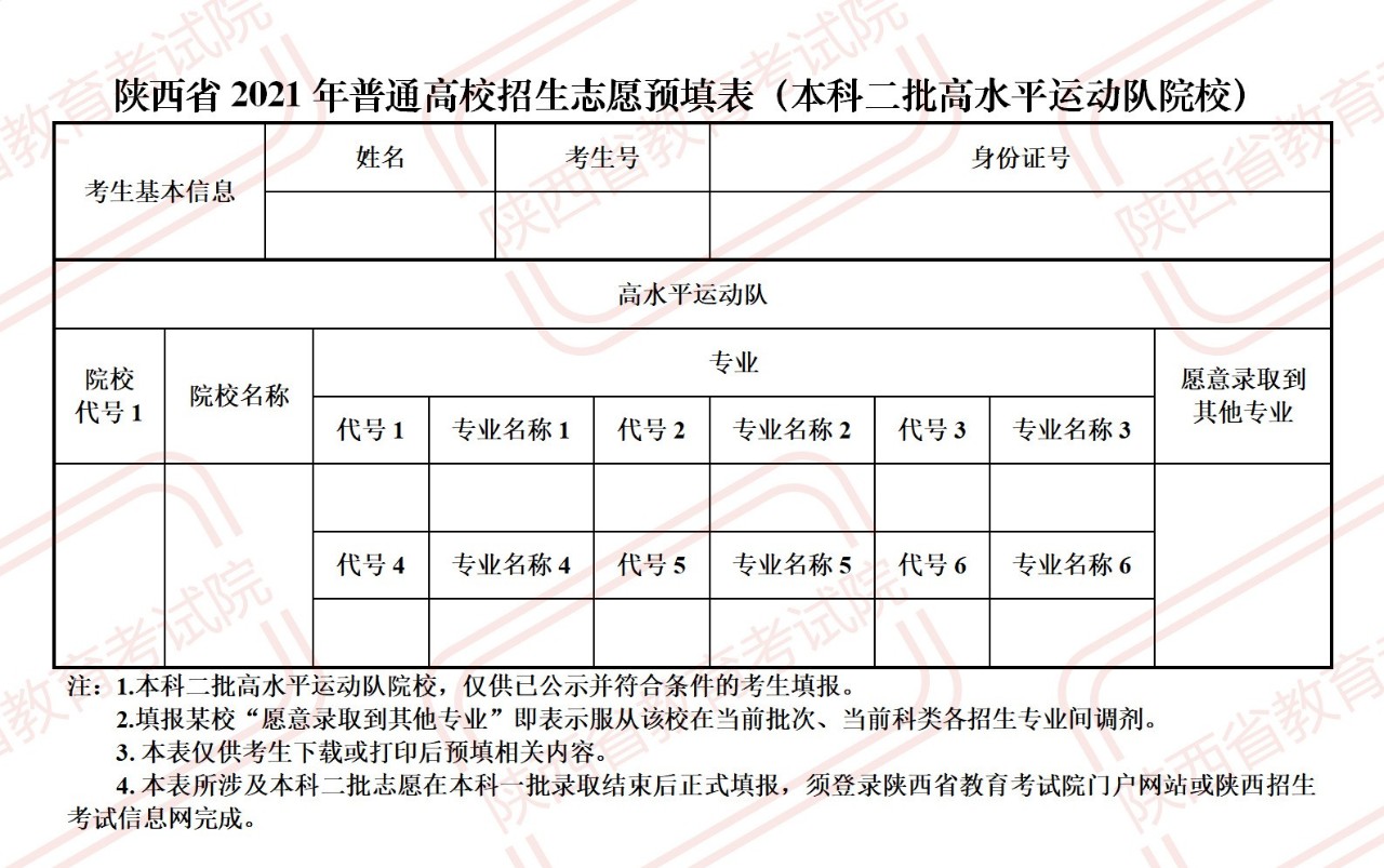陕西二本志愿明天开启填报，这些点一定要注意