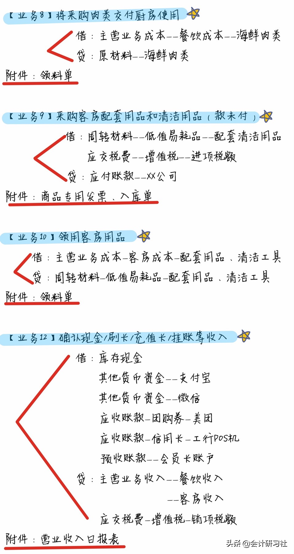 佩服！30岁女出纳为转岗会计、3个月整理50套做账笔记！满满干货