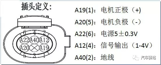 修车无忧｜电动EGR是什么？常见故障如何维修？