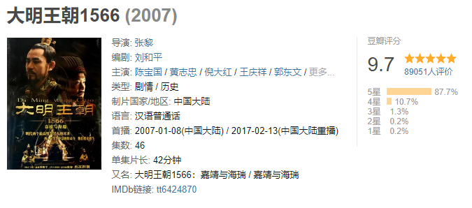 14部豆瓣9.5分以上国产电视剧，动画片就占了6部