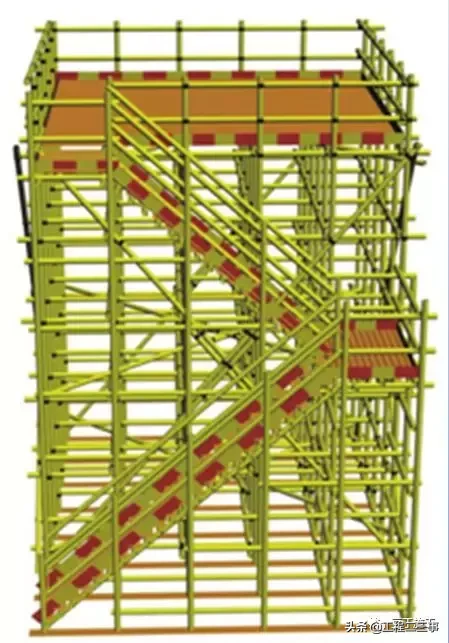 结合规范详细解读脚手架各部位构造要求，扫盲专用好文