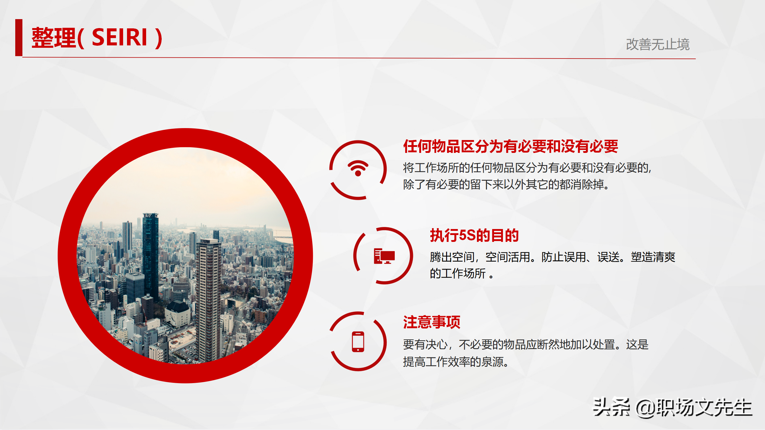 5S活动始于素养，终于素养，29页5S管理培训PPT，5S实施的方法