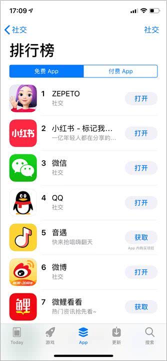 连续8天社交排行超微信ZEPETO，会成为下一个月抛软件嘛？