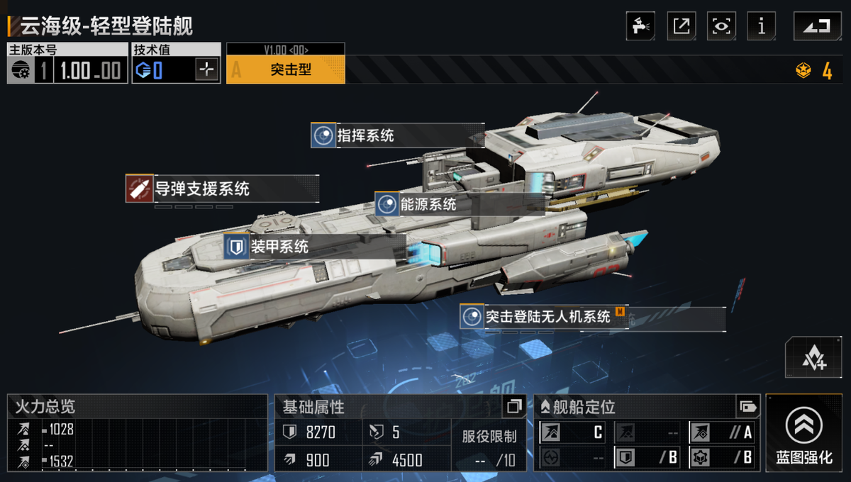 《无尽的拉格朗日》PVP小技巧与舰队搭配心得