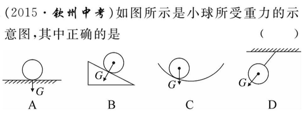 压力的作用点（初中物理重力知识模型重力的作用点）