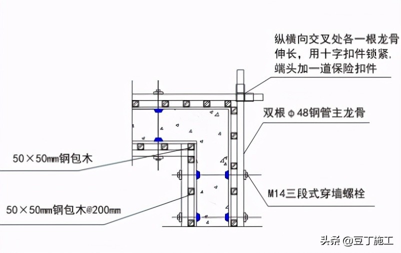 建筑精细化配模丨如果你们工人学会了这样配模，利润会增长不少的