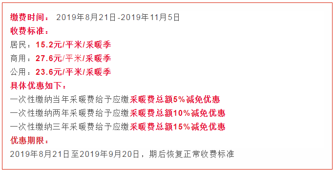 山西11地市供暖时间、价格确定！太原还是3.6元，大同已开始供热