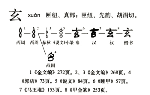 帛书版《道德经》道经第一章：“道可道也”章