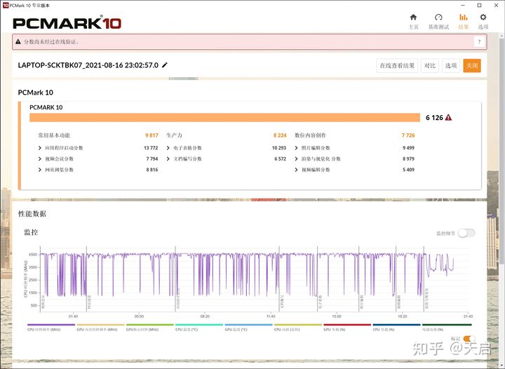 四代而立——ThinkPad P1 Gen4快速评测