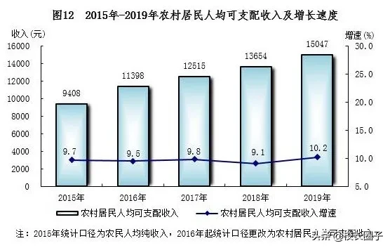 新东方、学而思在北部湾对战本土“教培龙头”，真实战况是…